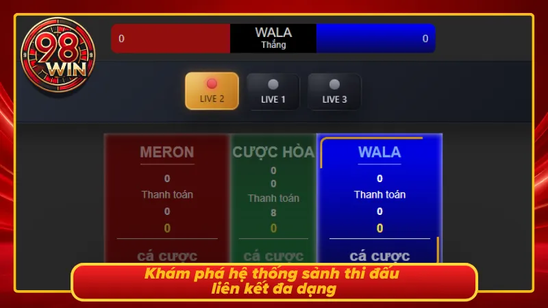 Khám phá danh sách các sảnh thi đấu chọi kê