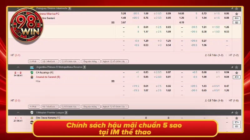 Chính sách ưu đãi và hậu mãi chất lượng 5 sao 