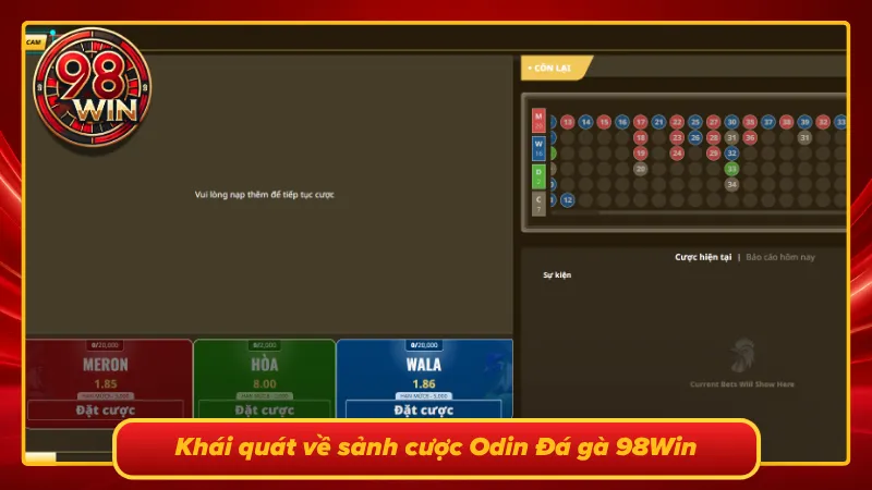 Tìm hiểu tổng quan chi tiết về sảnh chọi kê