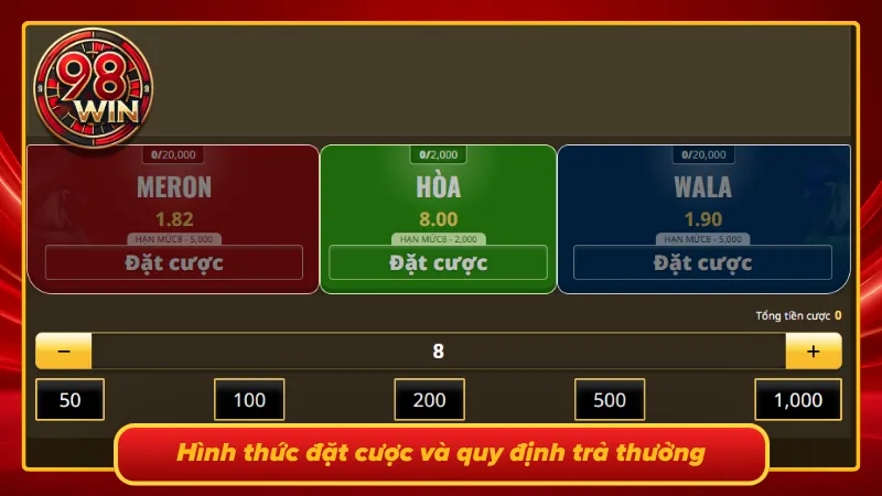 Phân tích chi tiết tỷ lệ trả thưởng các kèo