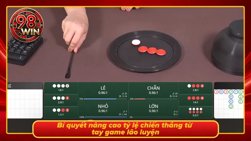 Người chơi quan sát thông số trên màn ảnh cược