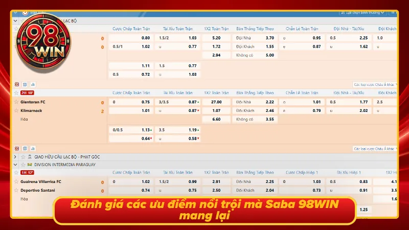 Những lợi thế ưu việt của Saba thể thao 98WIN