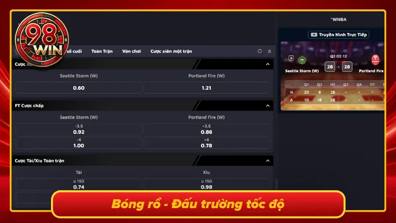 Hòa mình vào không khí nghẹt thở của những trận cầu NBA