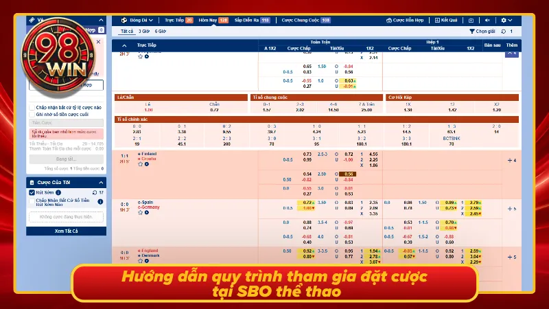 Quy trình tham gia đặt cược tại sảnh SBO
