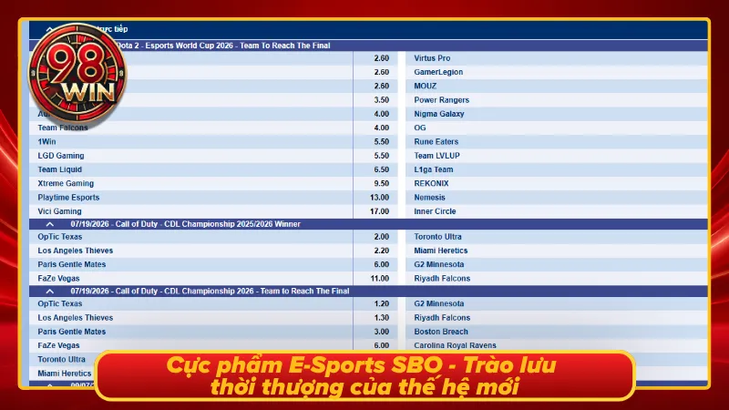 Tuyệt tác E-Sports SBO - Xu hướng cá cược hiện đại của thế hệ mới