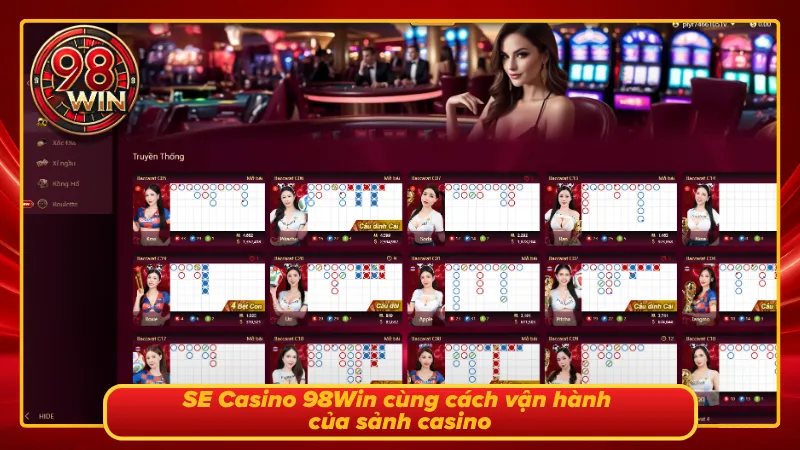 Giao diện sảnh casino SE cực lôi cuốn