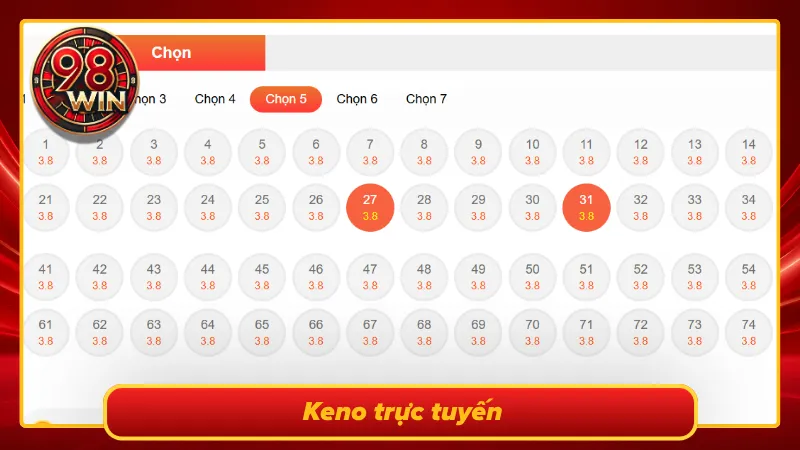 Hình thức dự thưởng nhanh với nhiều kỳ quay liên tục mang đến trải nghiệm hấp dẫn