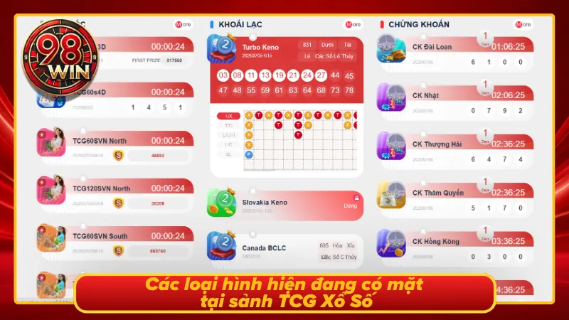 Nhiều hình thức dự thưởng đa dạng đáp ứng sở thích và phong cách trải nghiệm khác nhau