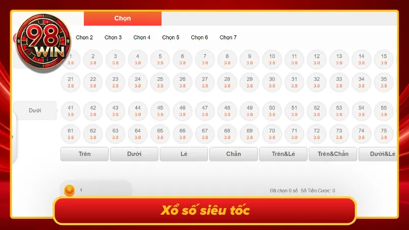 Hình thức quay thưởng liên tục với thời gian chờ ngắn cho anh em gỡ vốn nhanh