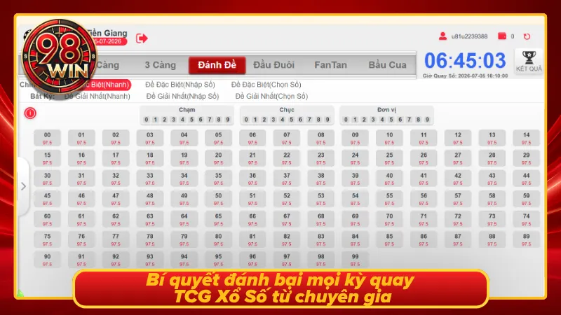 Chia sẻ kinh nghiệm thực tế giúp nâng cao khả năng phân tích và quản lý nguồn vốn