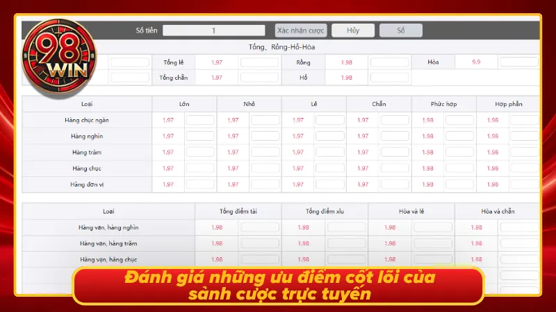 Giá trị thực sự chỉ lộ rõ khi trải nghiệm vào giờ cao điểm 