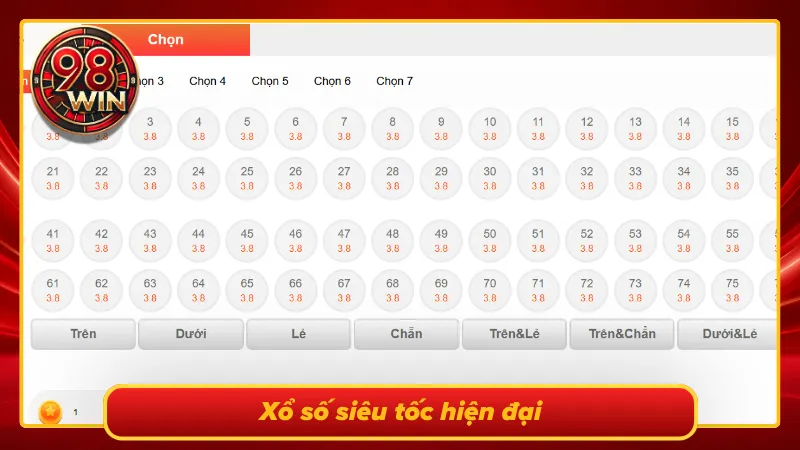 Tốc độ càng cao càng đòi hỏi sự tỉnh táo trong từng quyết định 