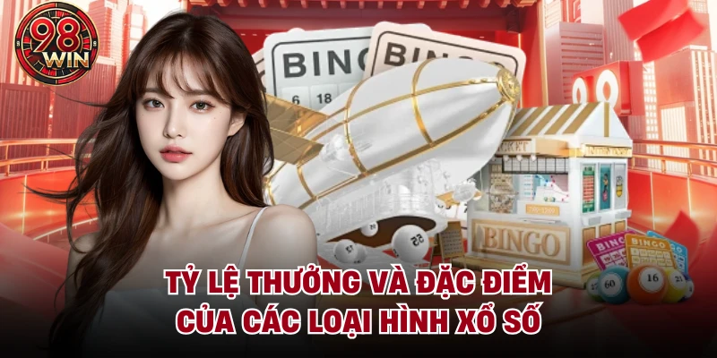 Tỷ lệ thưởng và đặc điểm của các loại hình xổ số