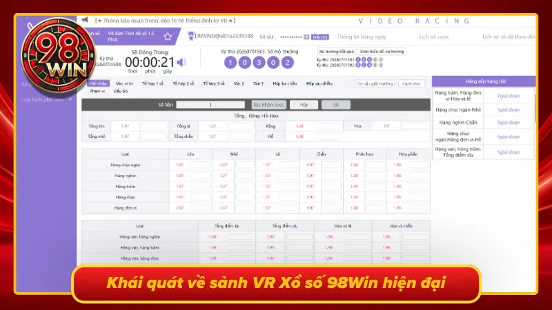Tìm hiểu tổng quan về sảnh dự đoán số học