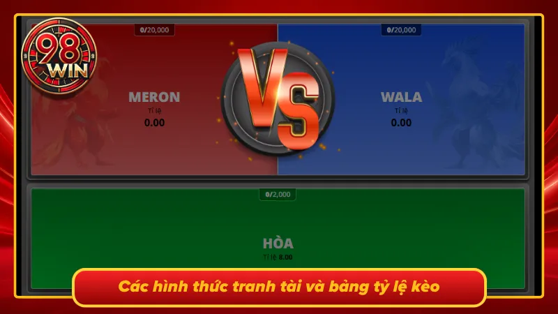 Bảng tỷ lệ kèo thưởng hấp dẫn người chơi tham gia